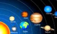 Explore the atmospheric atmospheres of the solar system