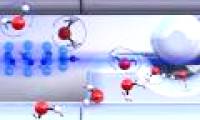 First isolated H2O into two types of