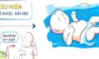 Flatulence in children and mistakes should be avoided