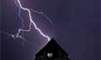 Harm of lightning and how to avoid lightning
