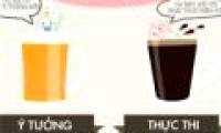 How are beer and coffee different?