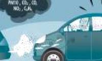 How big is the exhaust gas?