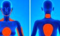 How to recognize you as a heart attack or just panic