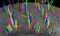 Hundreds of water circuits are spraying on Saturn's moon