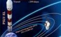 Indian spacecraft begins its journey to Mars