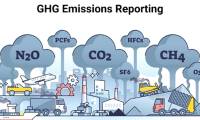 Is CO2 the only greenhouse gas causing global warming?