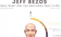 Jeff Bezos - 'The boss' online sales