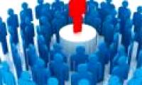 Leadership is the innate quality or because of my practice?