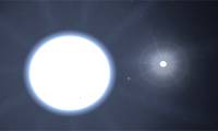 Learn about the star Sirius.