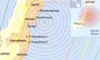 Lessons from Japanese nuclear disaster