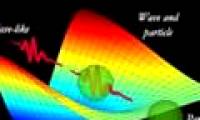 Light granular or waveform?
