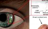 'Magical' contact lenses are capable of detecting diabetes