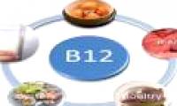 Men who smoke should not use high dose vitamin B
