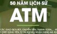 Milestones in 50 cash machine history: from ATM to VTM