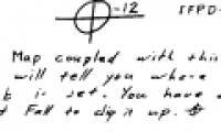 Mysterious codes have not been answered in the world