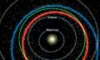 Nearly 5,000 planets are threatening the earth