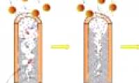 New materials protect sensitive teeth for a long time