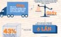 Packaging can be used long term?