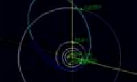 Peeling the 'mask' of comet Don Quixote
