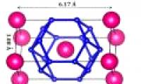 Physicists find superconductors at new high temperatures