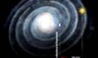 Recreate the formation of the Milky Way