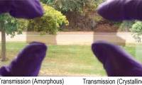 Smart window design, seasonal temperature adaptation