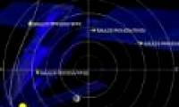 Successfully decode the signal Galileo global positioning satellite system