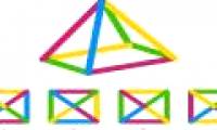 The 4 puzzles challenge the smartest people, the 3rd question only 5% has the correct answer