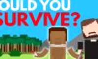 The ability to survive if humans returned 2.5 million years ago
