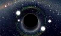 The black hole actually looks like?