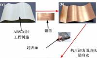 The Chinese military claims to have created a stealth cloak for tanks