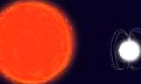 The giant red star revives 'zombie star' that confuses the researcher