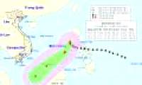 The latest development of Hurricane Melor