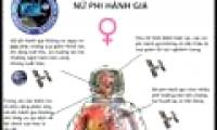 The 'little-known' difference between men and women astronauts