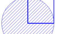 The mysterious and wondrous history of the number Pi