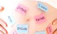 The mystery behind the names
