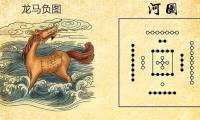 The Secret of Three Ancient Chinese Books That Could Help the Ancients Understand the Universe and Live Longevity!