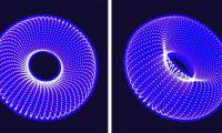 The Shape of the Universe Isn't What You Think: From Ancient Round Sky to Modern Three-Dimensional Donut