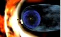 The solar system is compressed asymmetry between directions