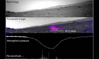 The sound of a Martian dust devil 'swallowing' a NASA robot