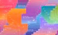 This scientist believes that people are living in multiple universes