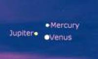 Triangle heavenly planets