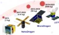 Vietnam will produce satellites in 2022