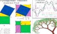 What does algebra in school really teach us and what does it mean?  (Part 2)