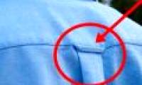 What effect does this small bracelet have with any shirt?