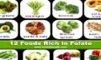 What is folic acid and in what food?