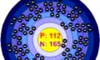 What is the name of the new element 112?