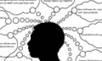 What produces thought?