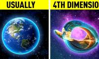 What would happen if humans entered 4-dimensional space?