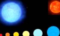 Why are the colors different?